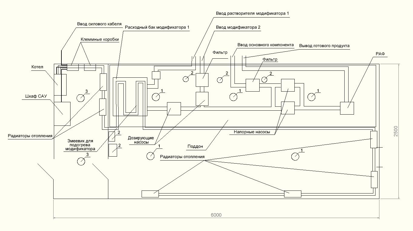 Cavitation facilitie UKG 14-35 (KT)